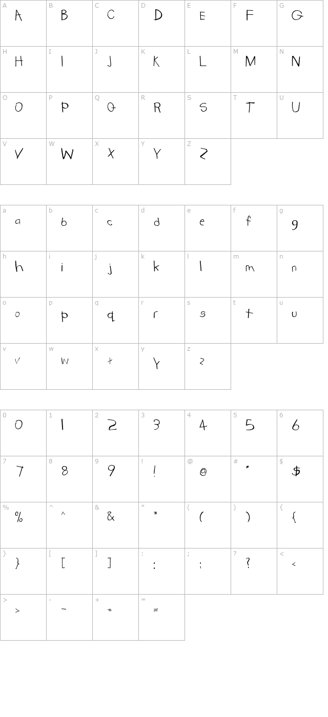 kidstuff character map