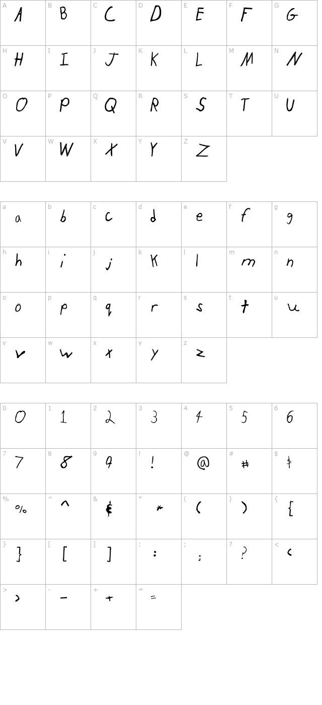 KidTYPEMarker character map