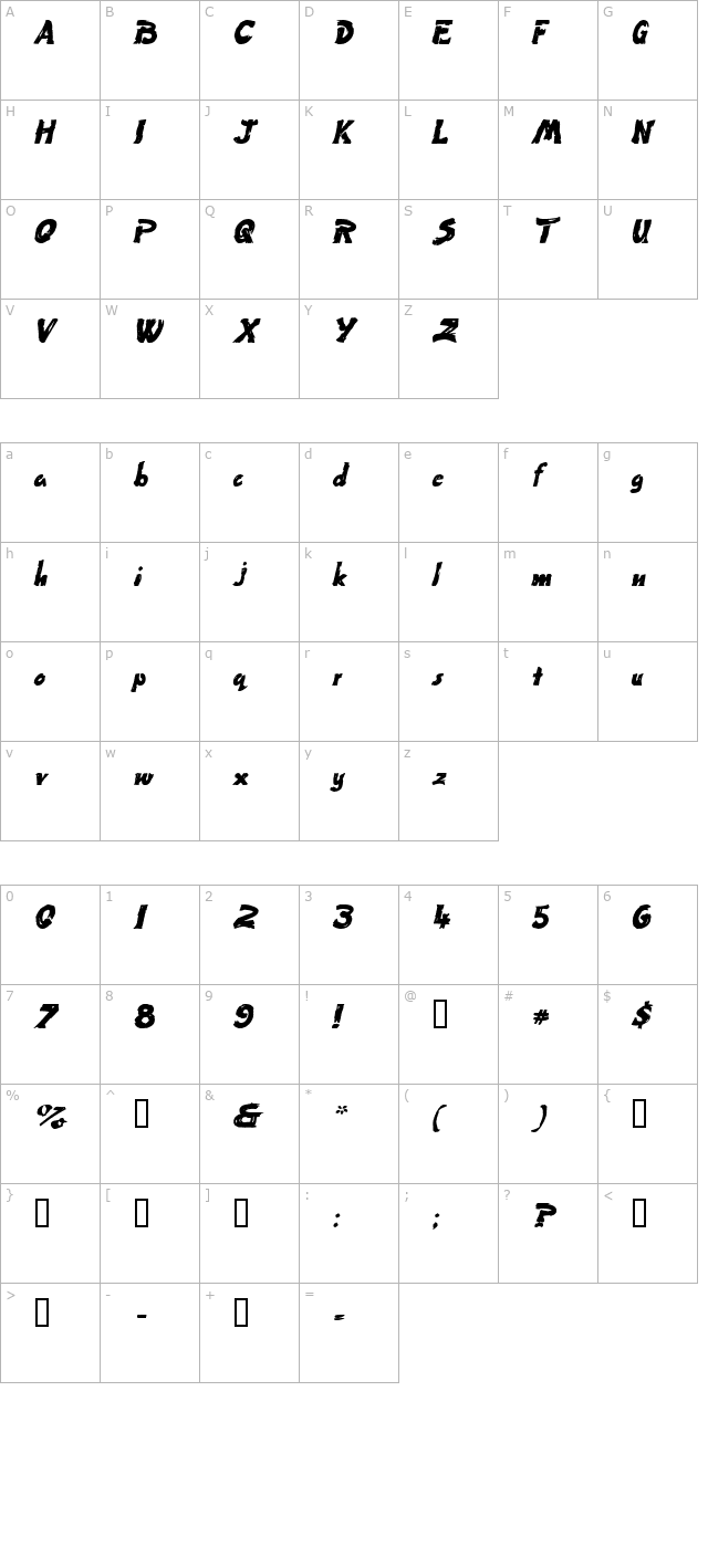 KidzOnlySSK BoldItalic character map