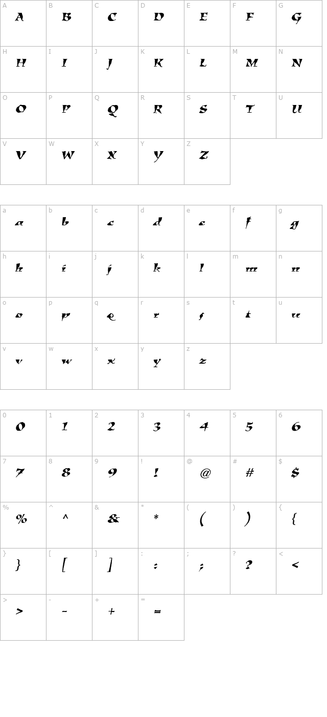 kigali-italic character map