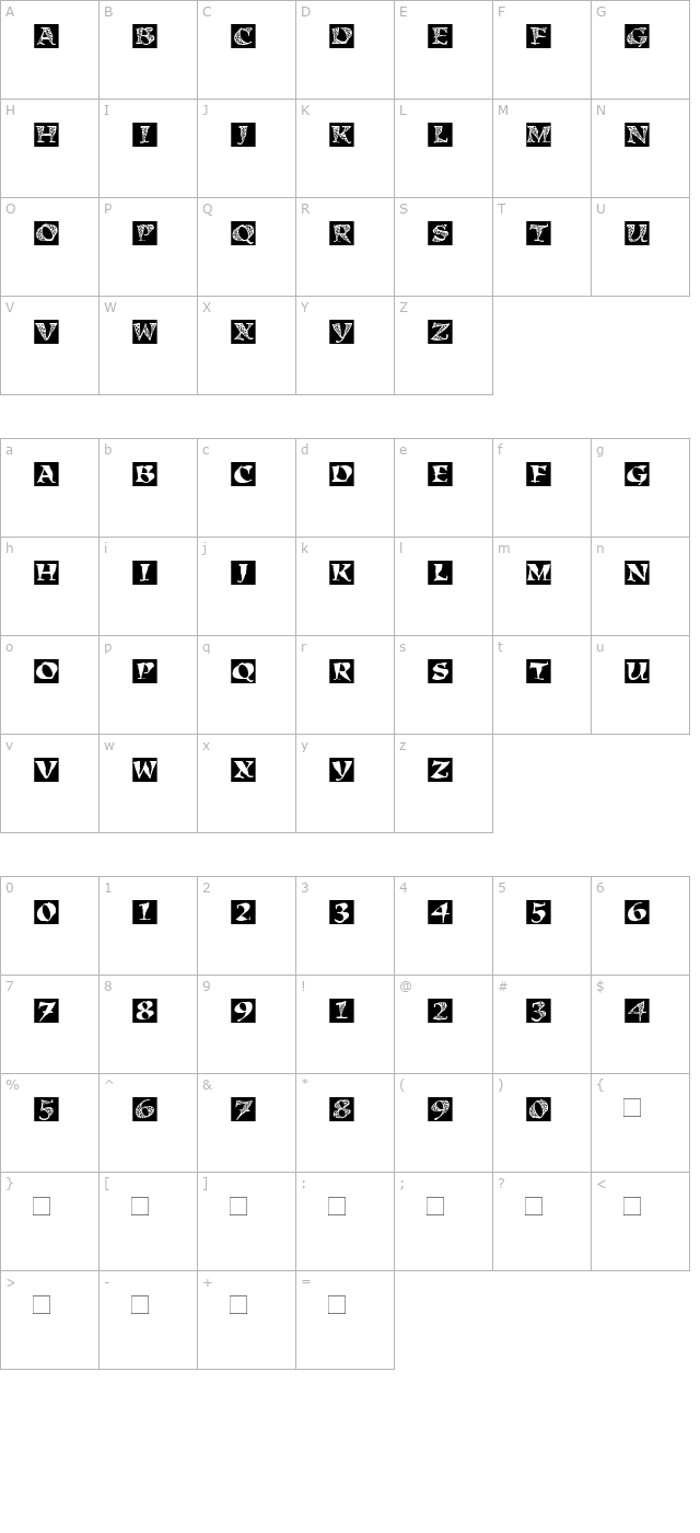 kigaliblock character map