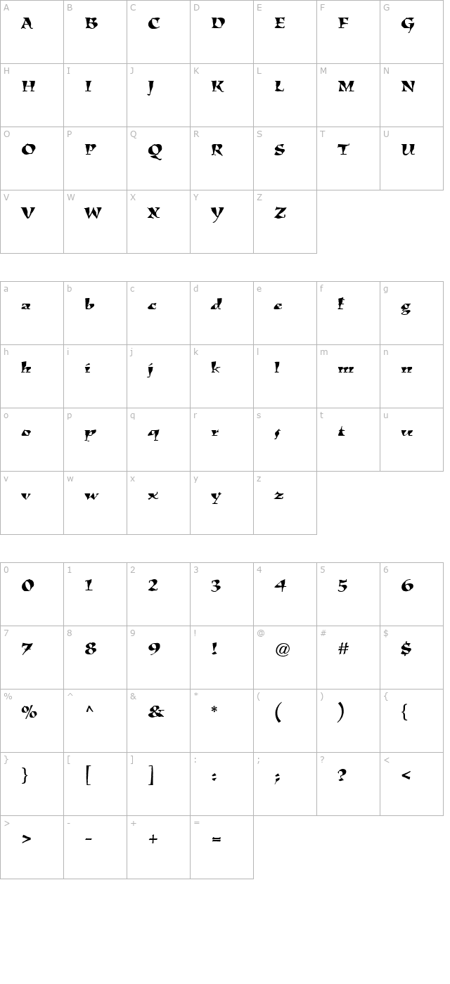 KigaliRoman character map