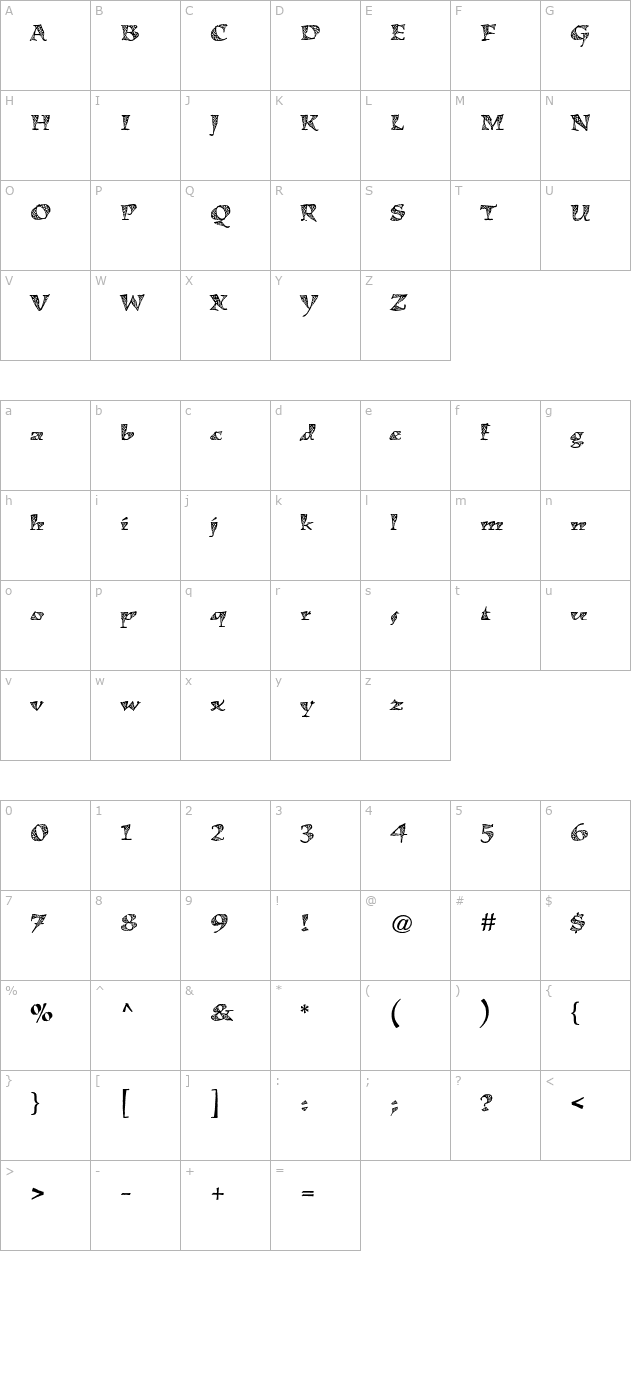 kigalistd-zigzag character map