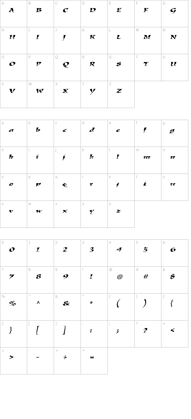 KigaliSx-Italic character map