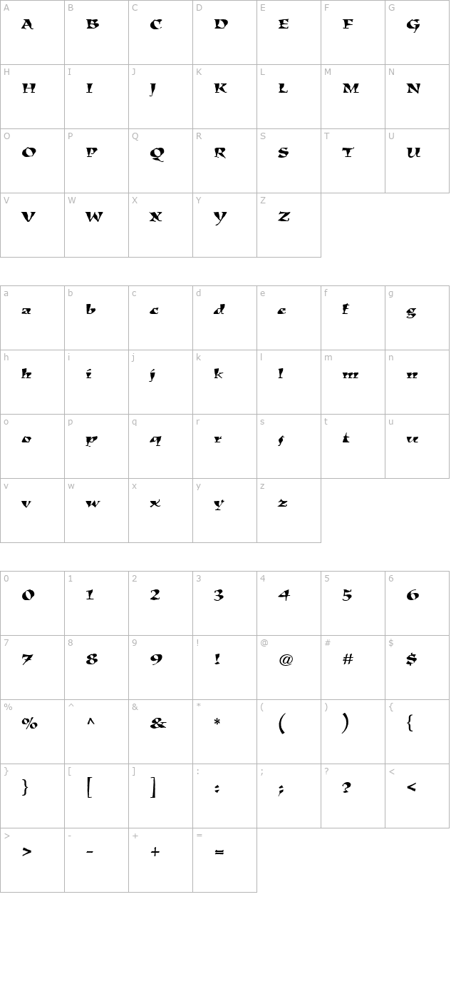 kigalisx character map