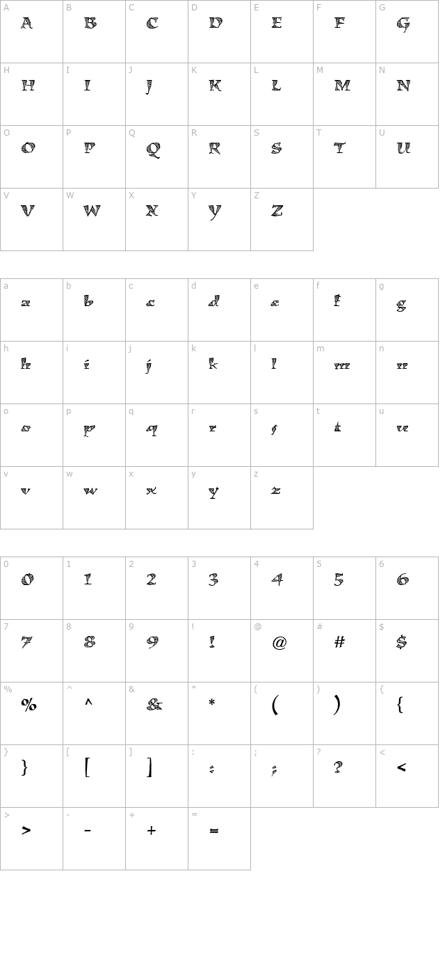 KigaliZigZag character map