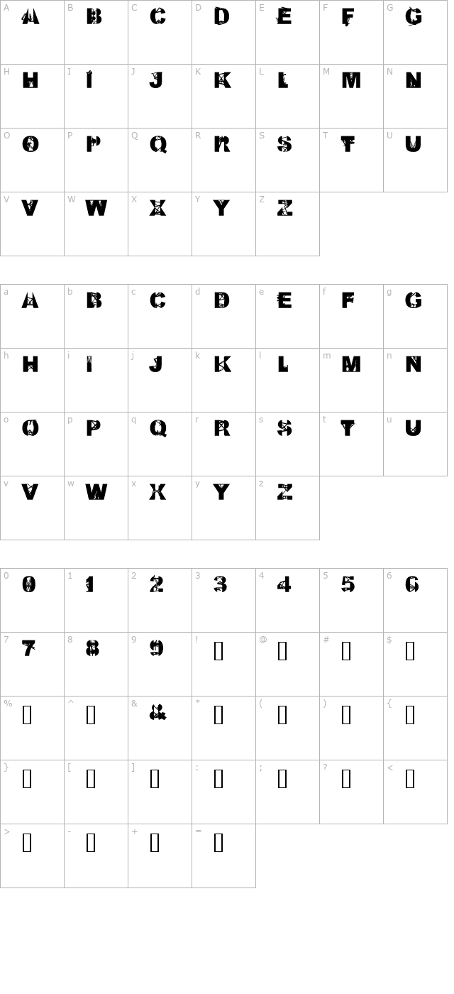 kill-all-fonts-just-aggression character map