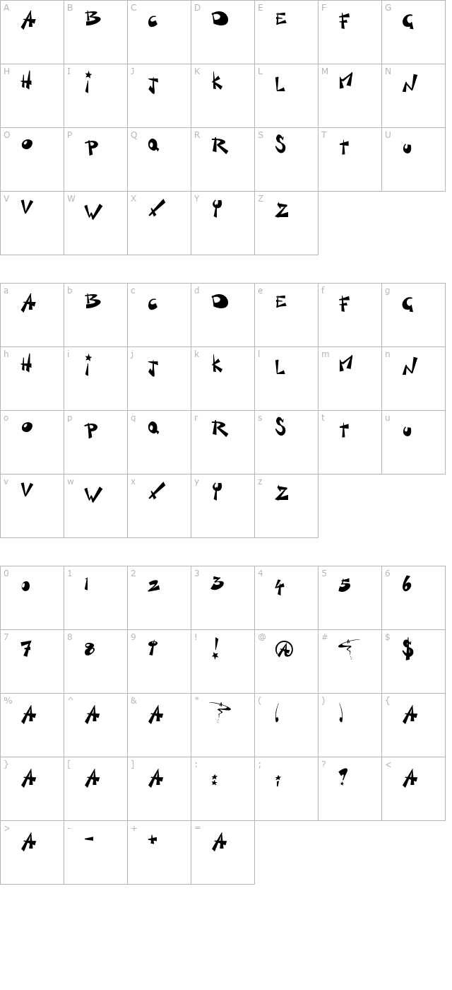 kill-switch character map