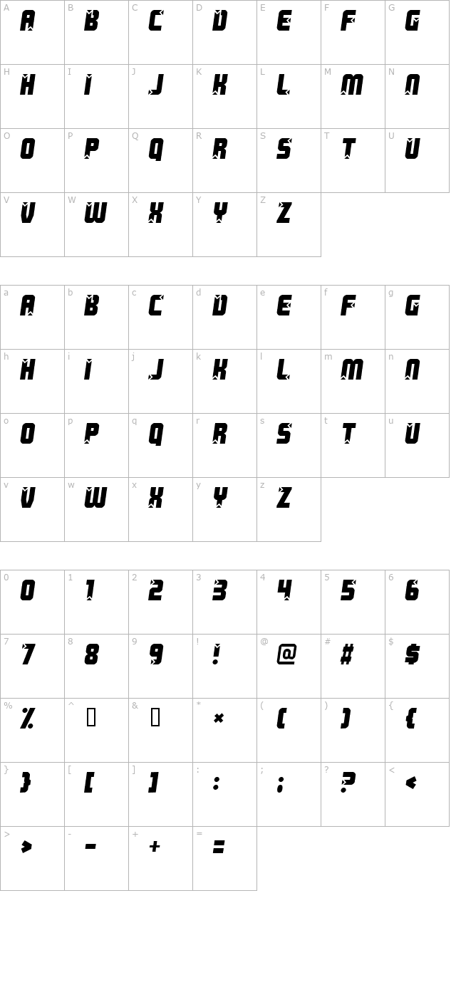 Killer boots character map