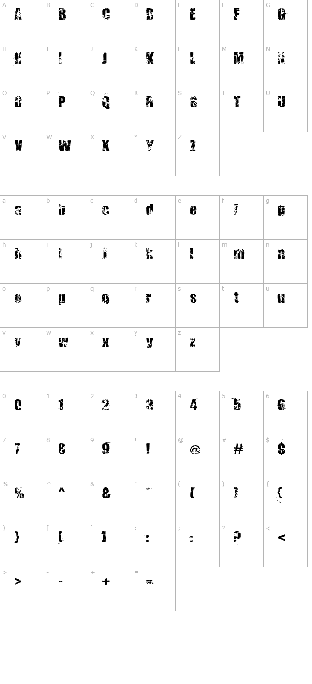 KillerAnts character map