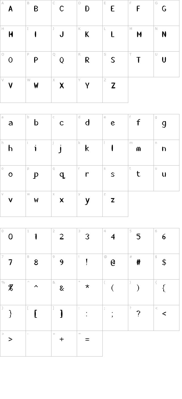 KillerStumps character map