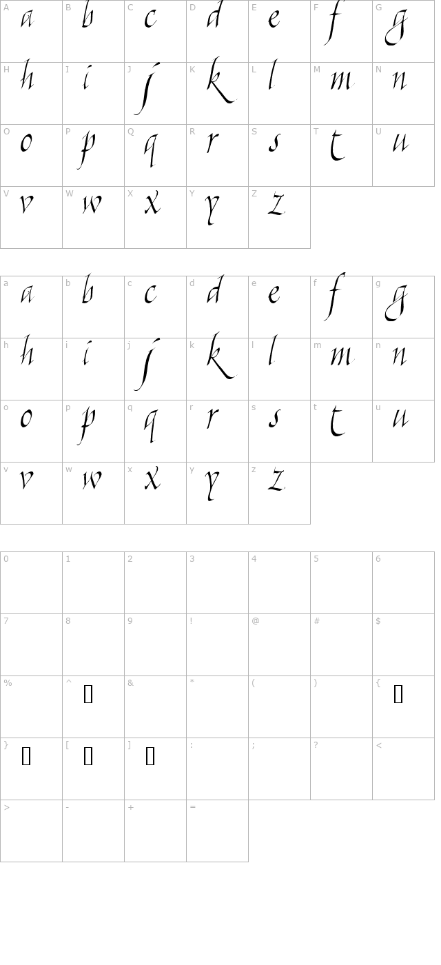 Killigraphy character map