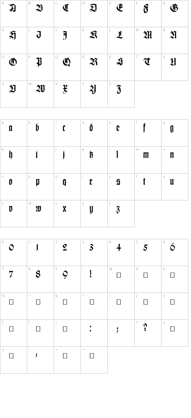 Killigrew character map