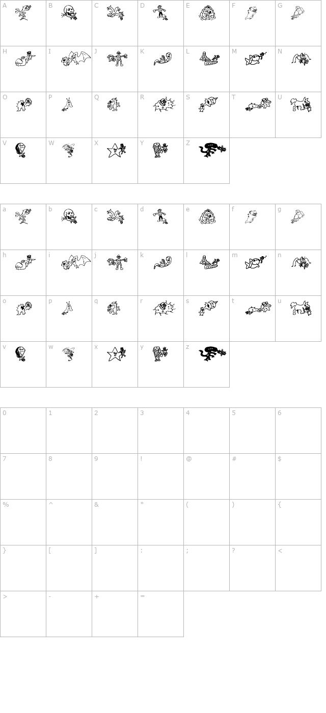 killmecraig-aoe character map