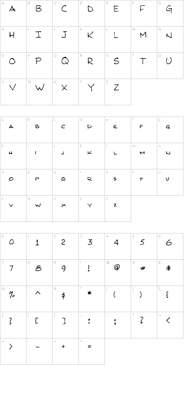 Kilroy Was Here character map