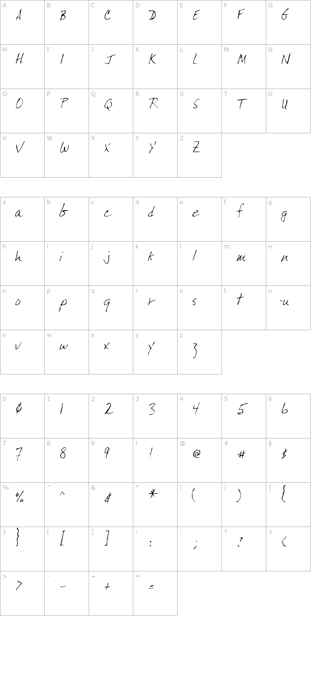 KimballsHand Regular character map