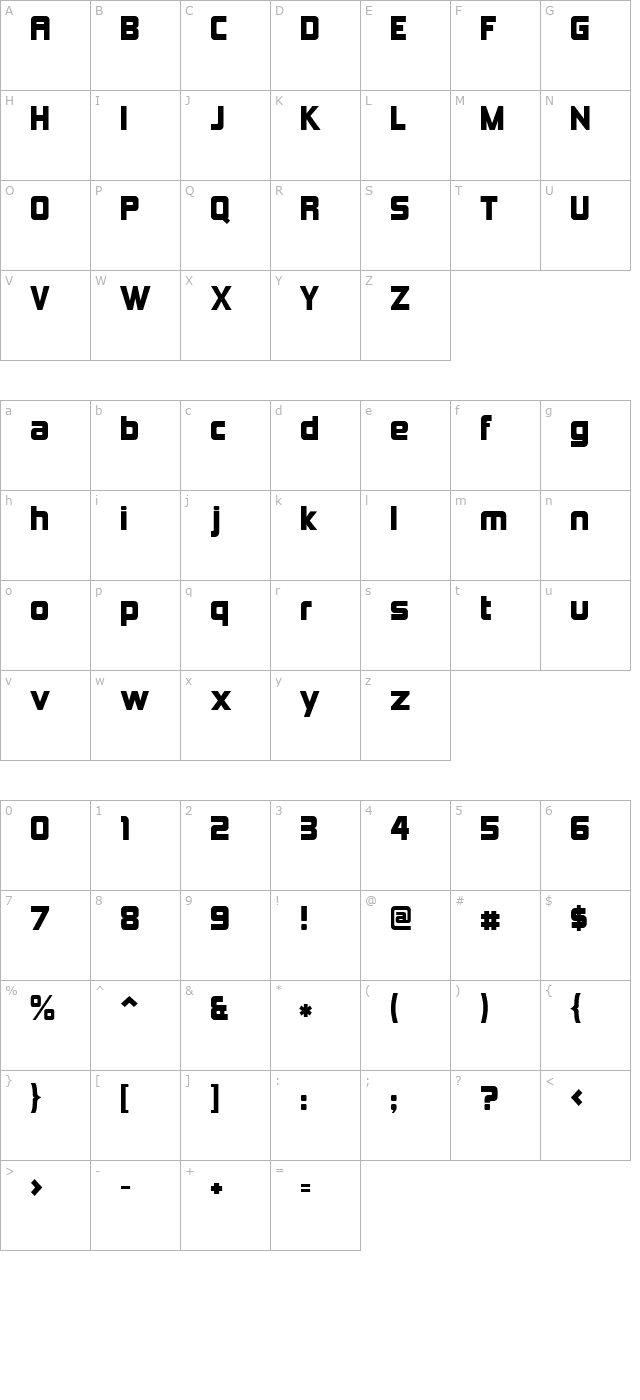 Kimberley character map