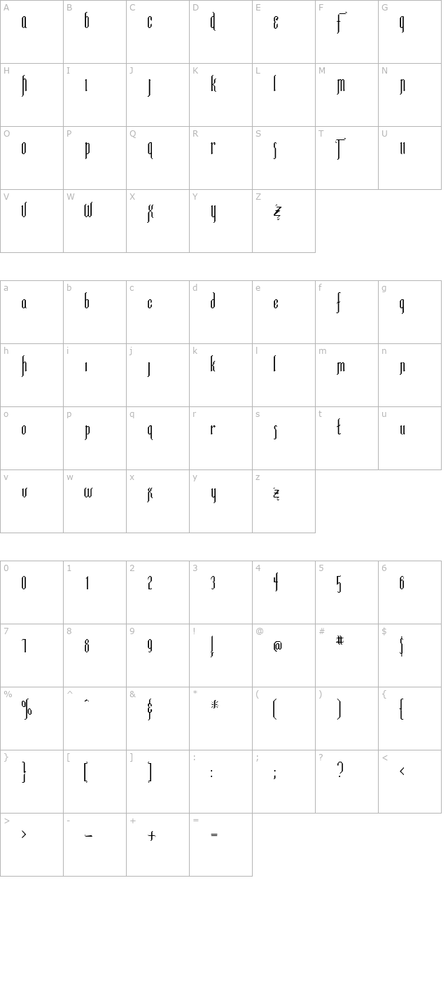 kimberssk character map