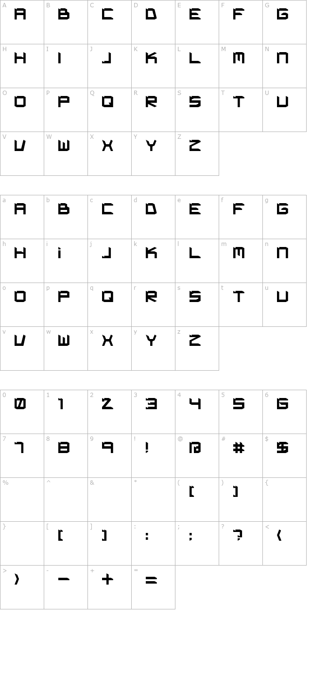 kimpet character map