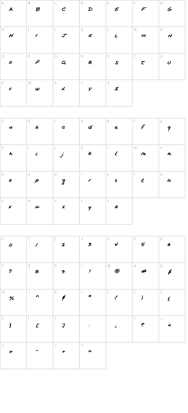 Kims Handwriting character map