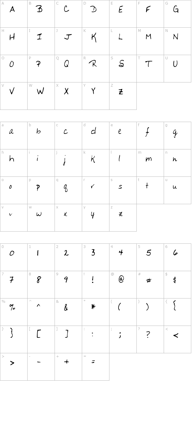 kimshand-regular character map