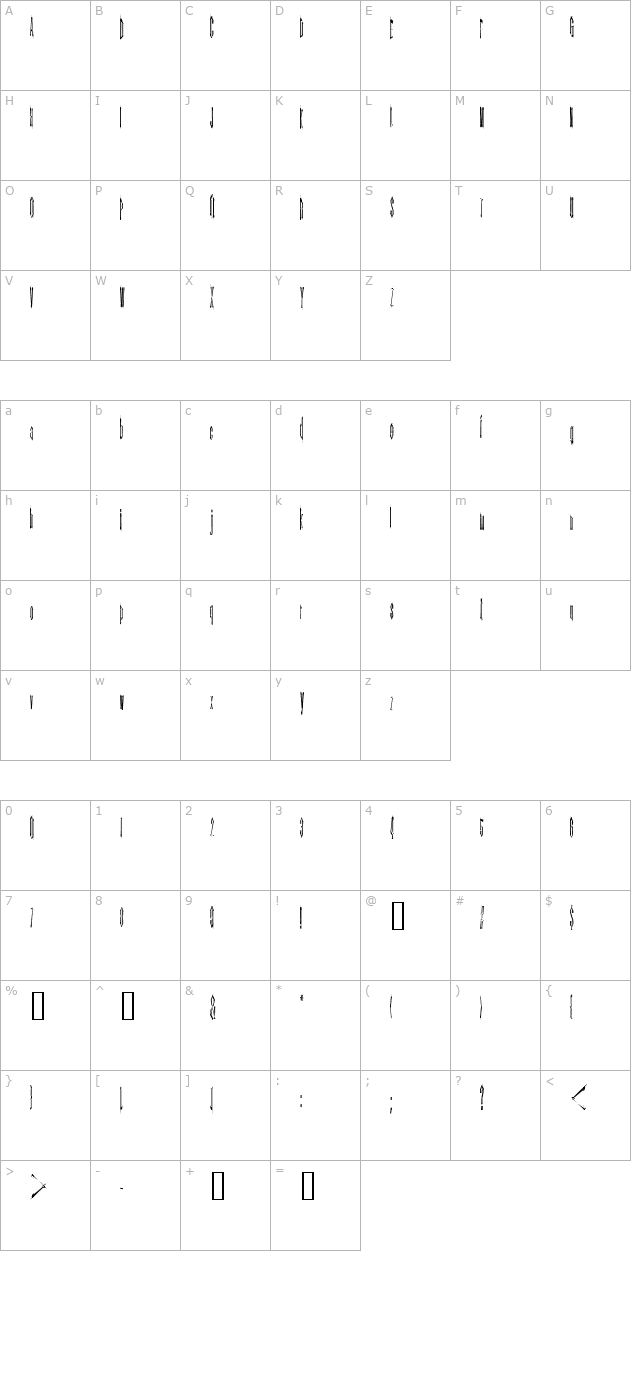 Kinderfeld character map