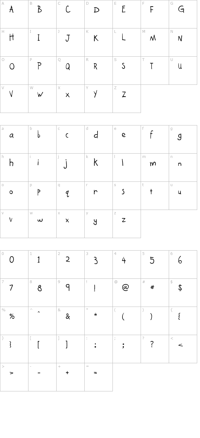 Kindergarten character map