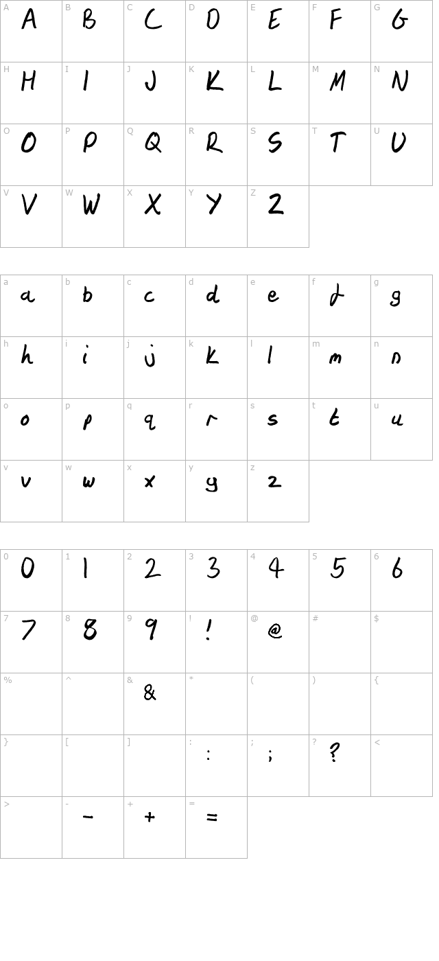 kindy character map