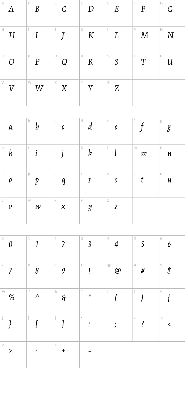 KinesisStd-Italic character map