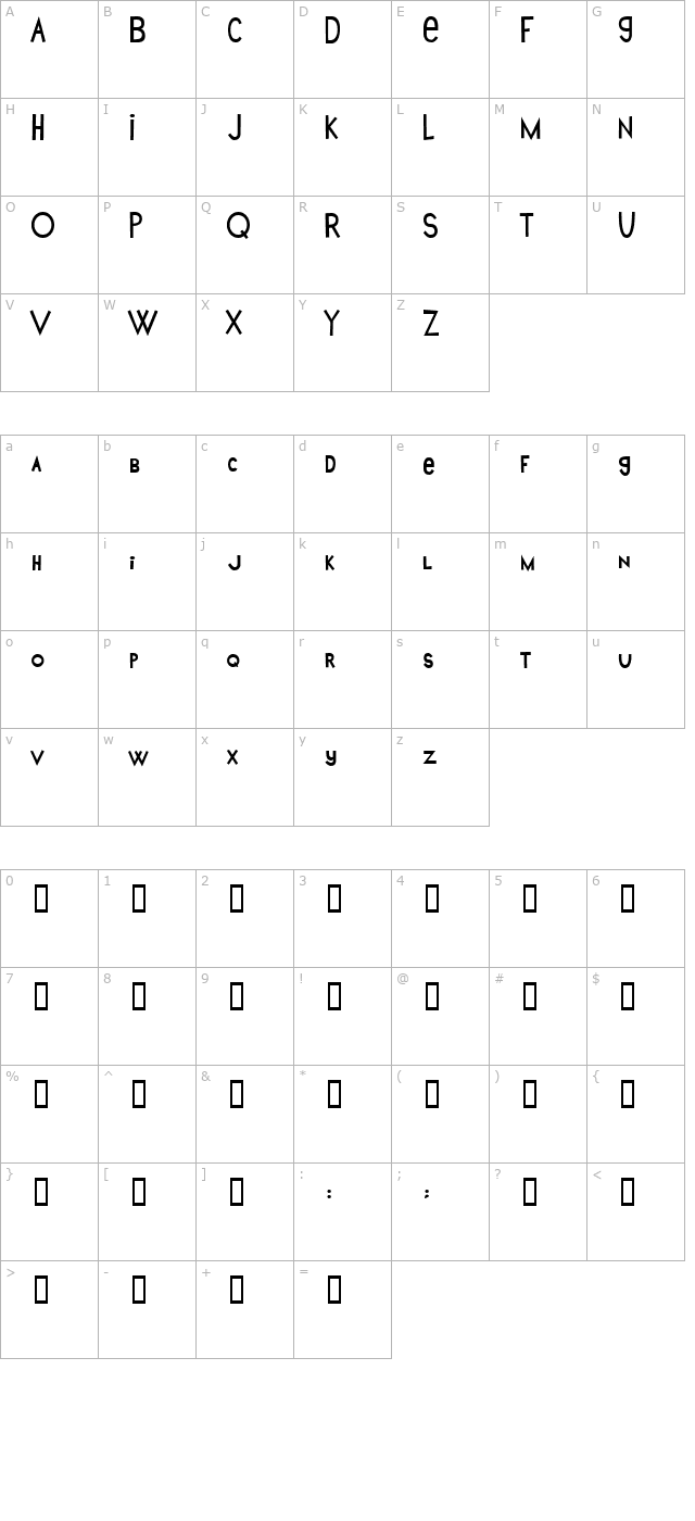 King Anakin 2 character map