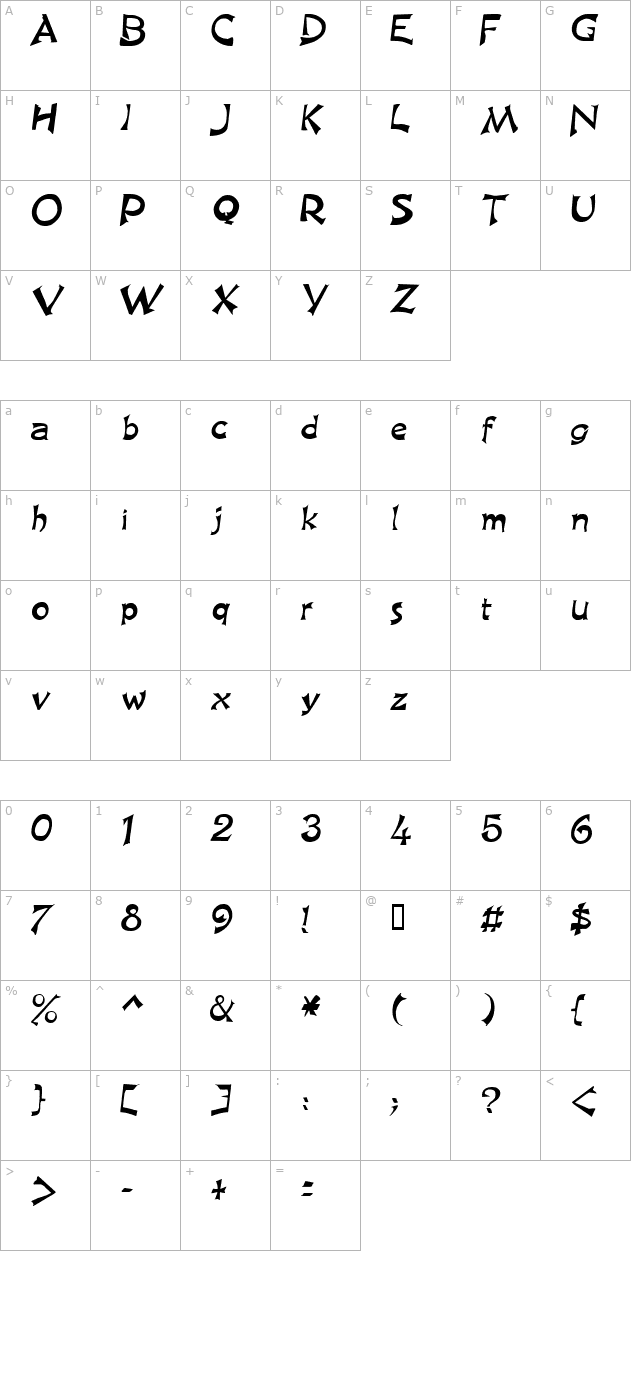 King Arthur Special Normal character map