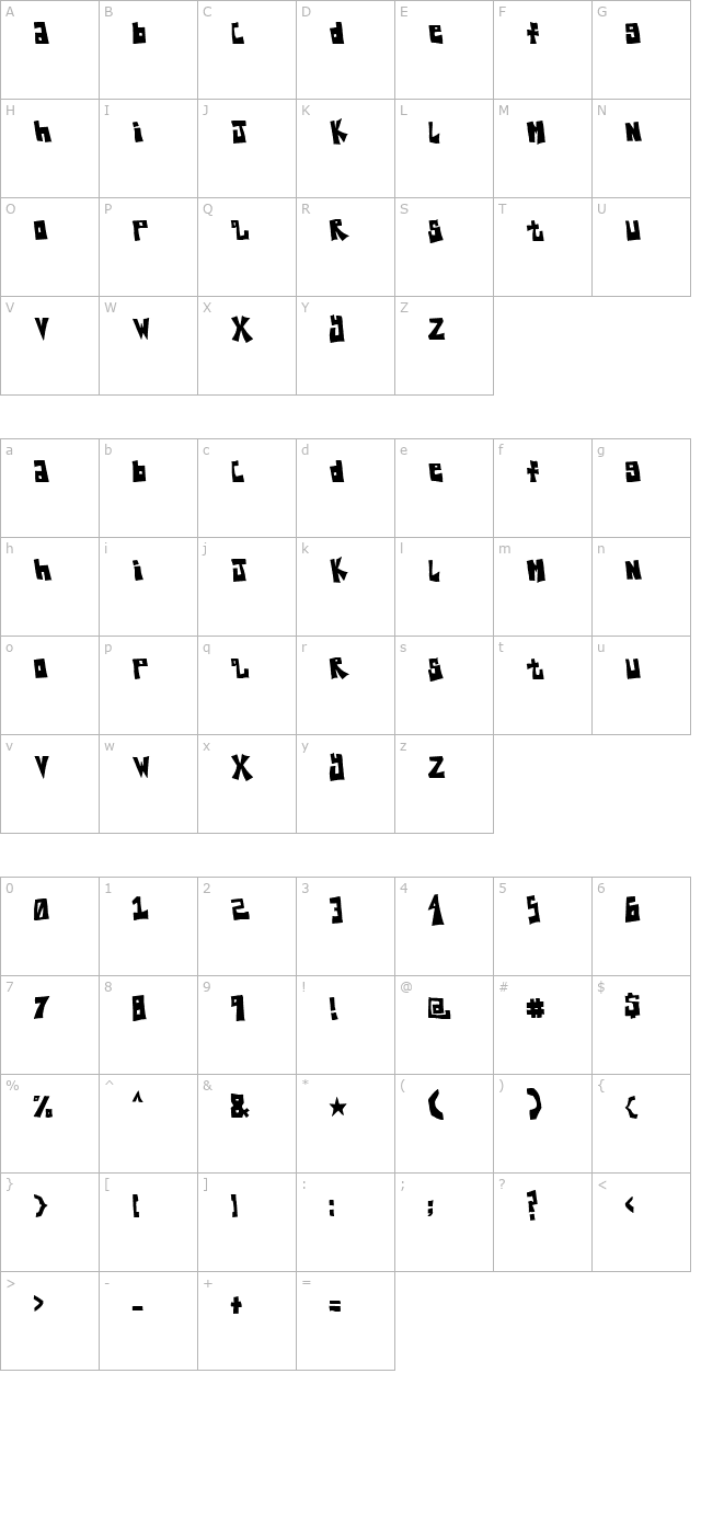 King Of The Dragonflies character map