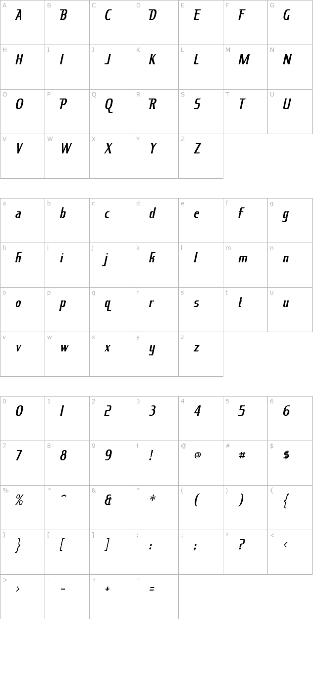 king-richard-italic character map