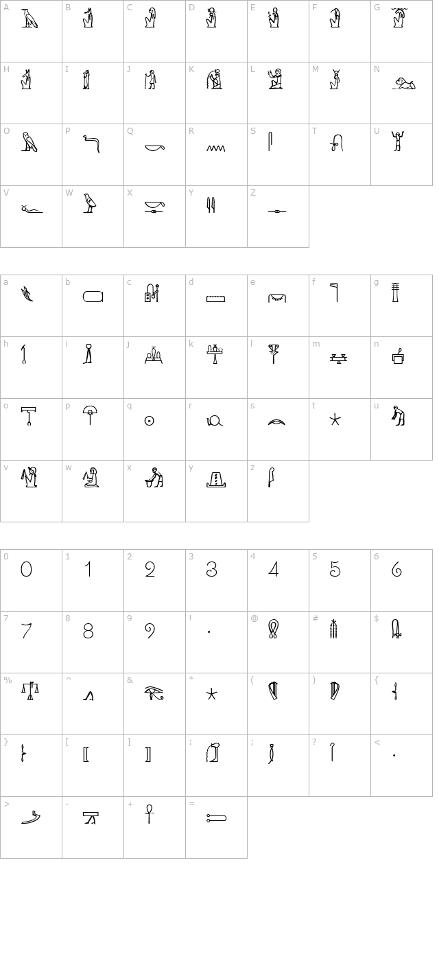 King Tut character map