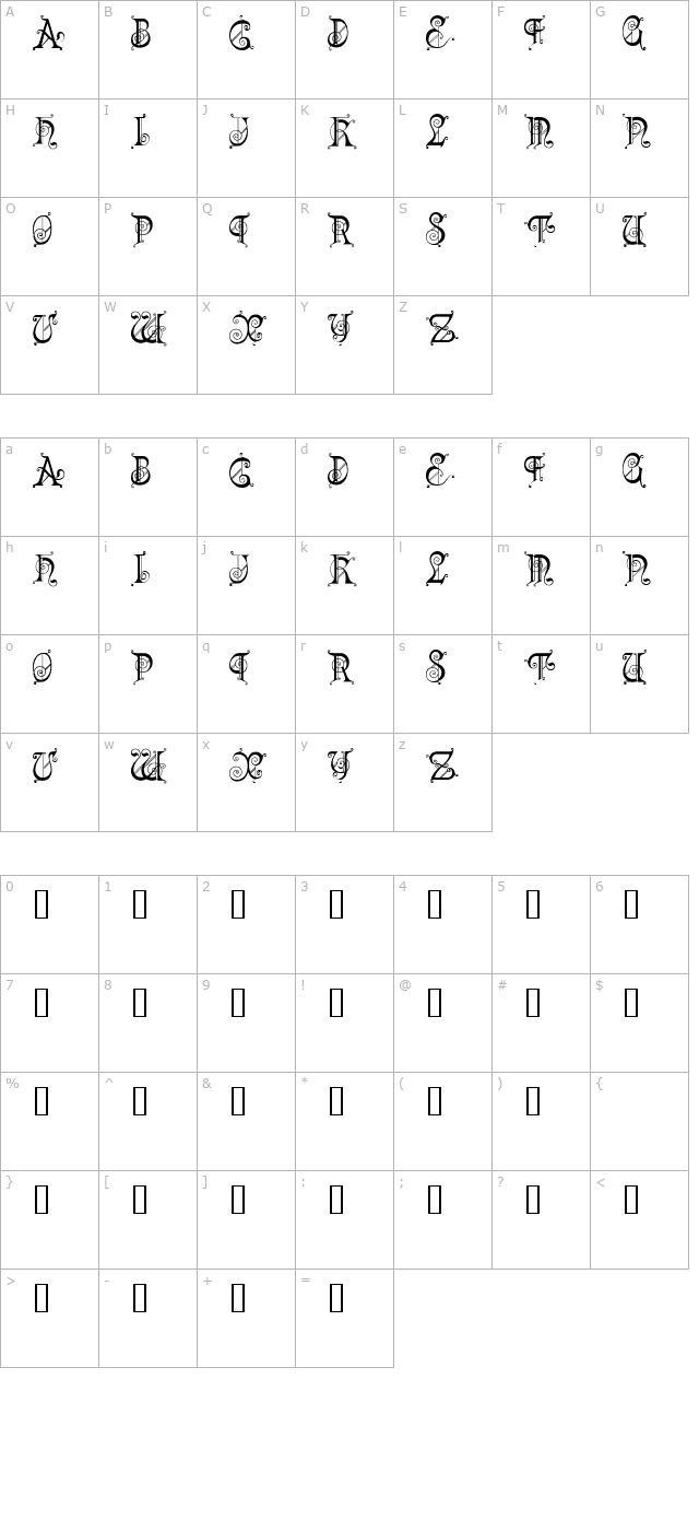 KingdomCome character map