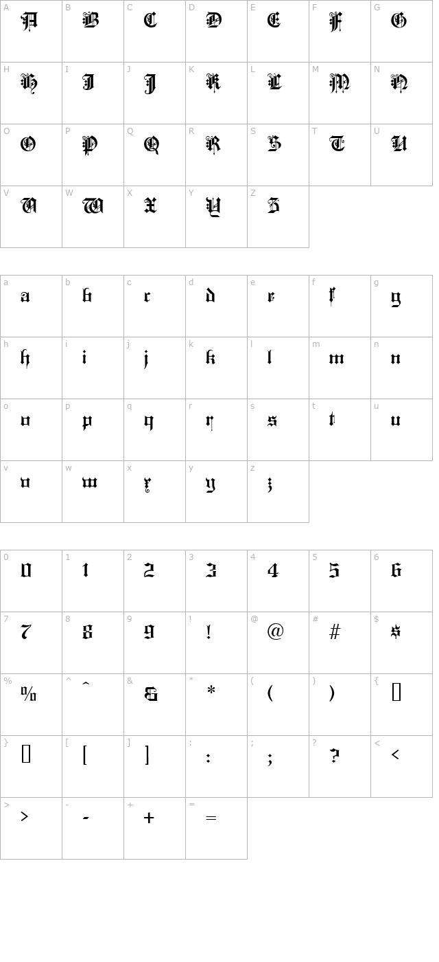 kings-cross character map