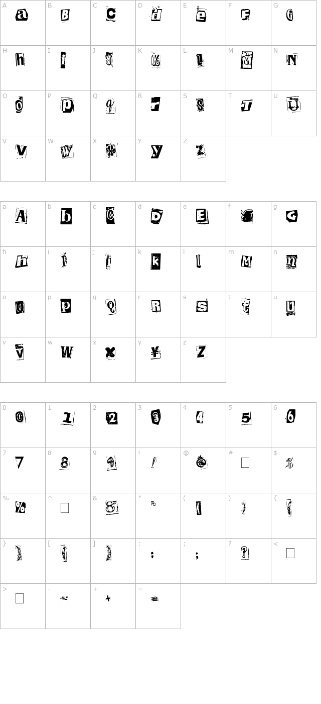 Kingthings Extortion character map