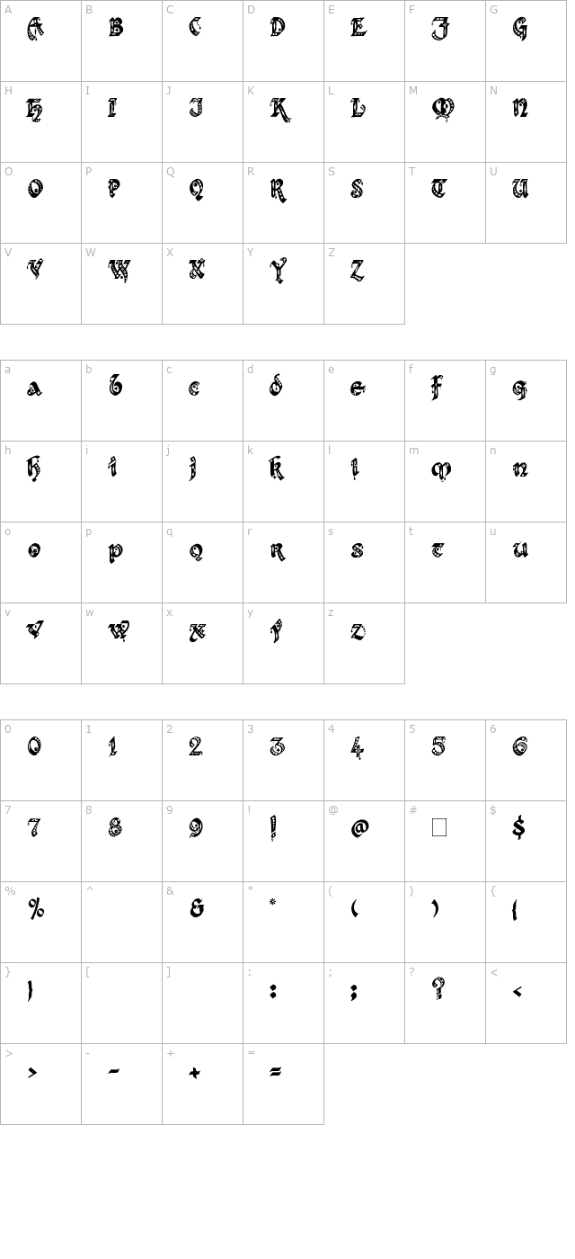 Kingthings Gothique character map