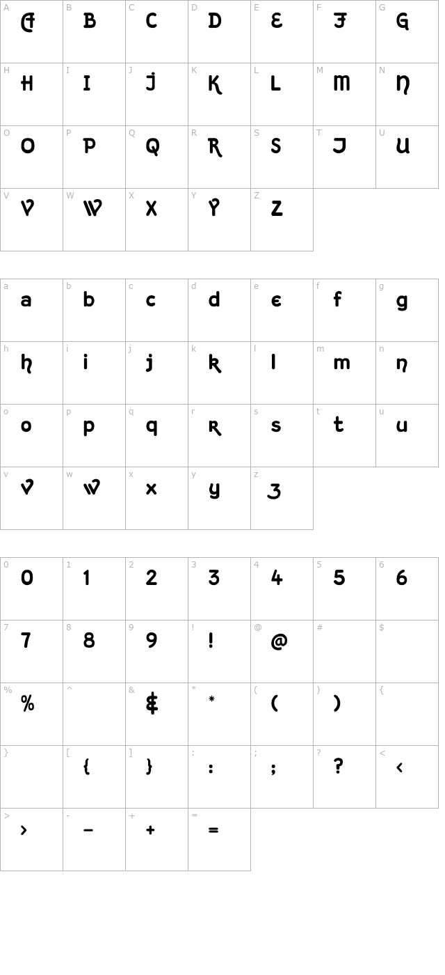 Kingthings Hand character map