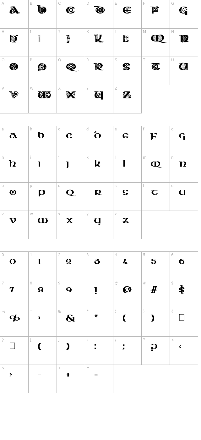 Kingthings Kelltika character map