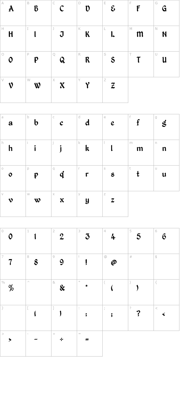 Kingthings Petrock character map