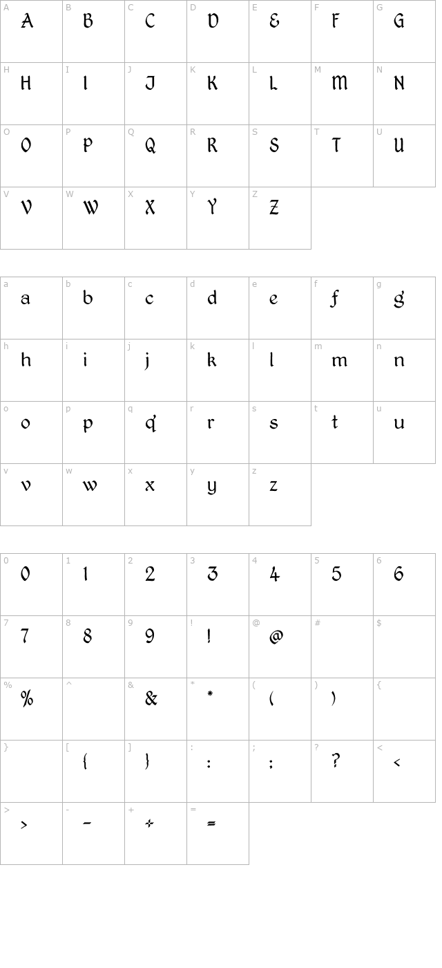 kingthings-petrocklight character map