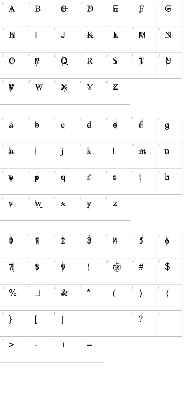 kingthings-piquenmeex character map