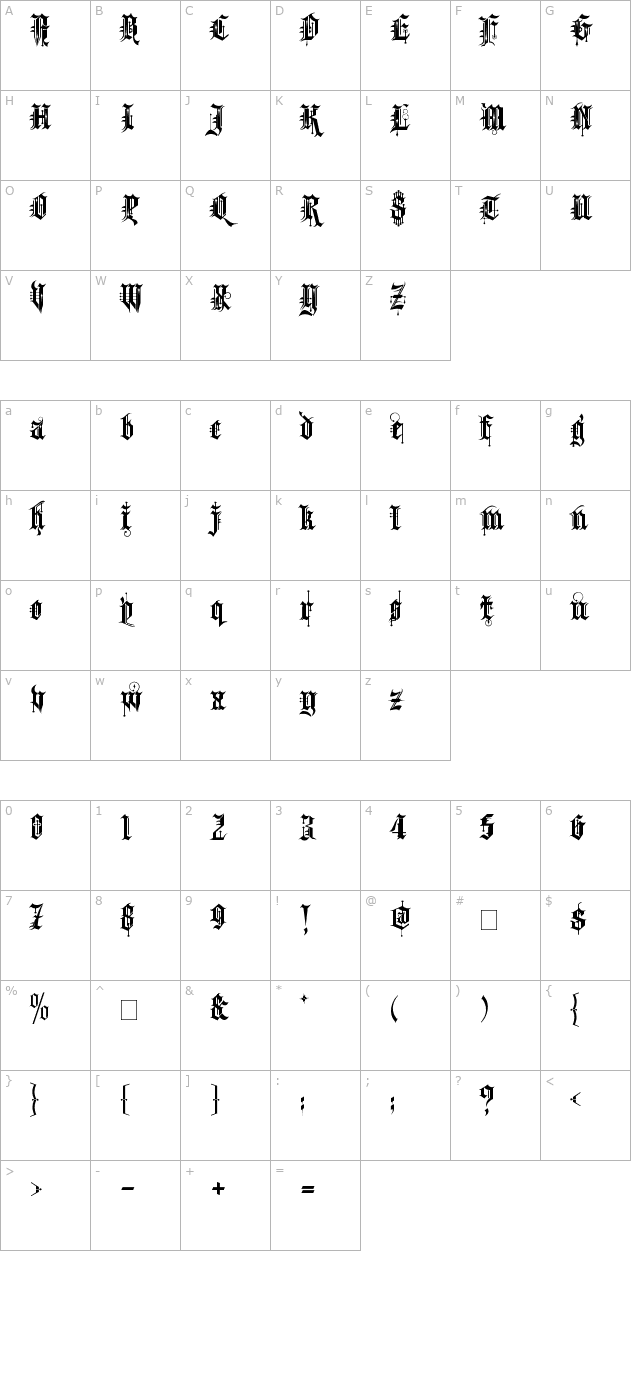 Kingthings Spike character map