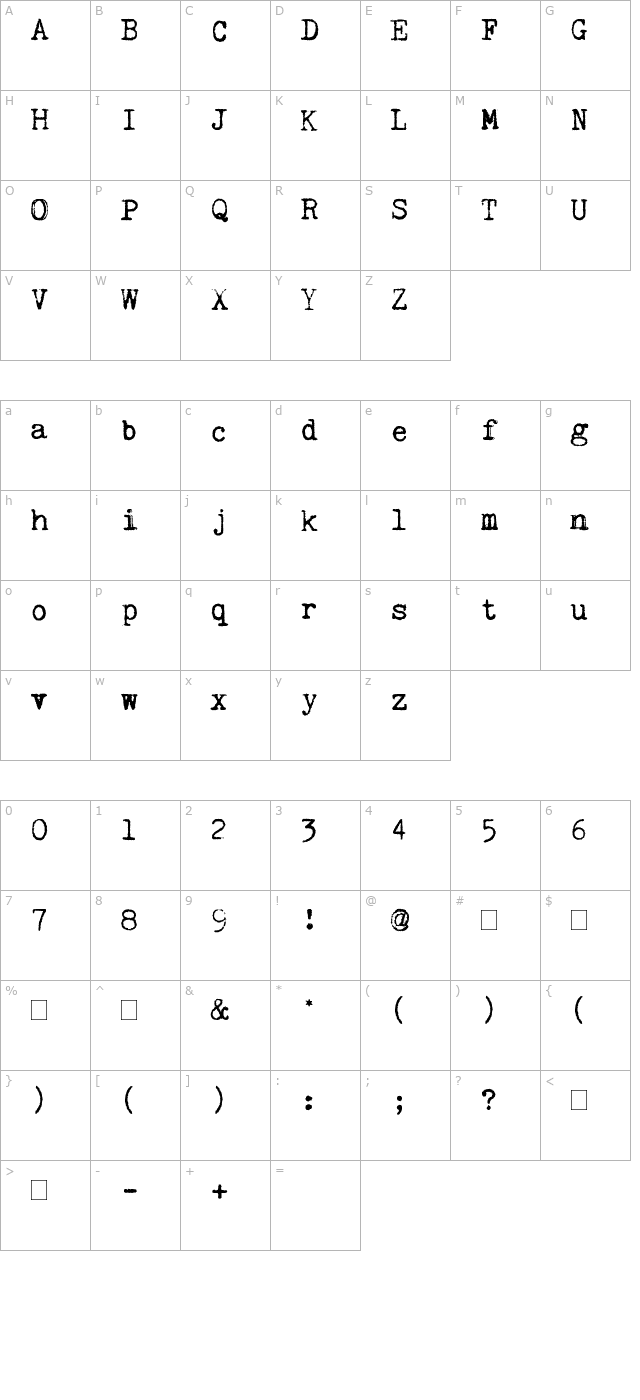 kingthings-trypewriter character map