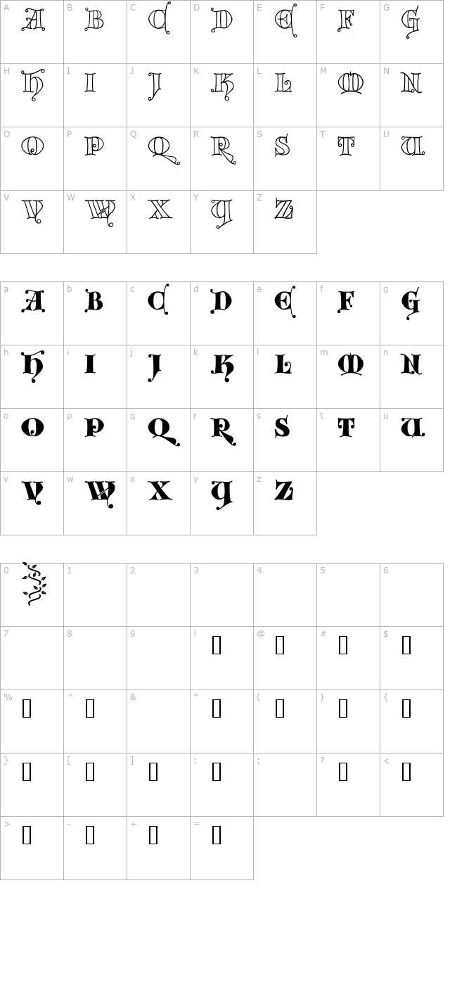 kingthings-versalis character map