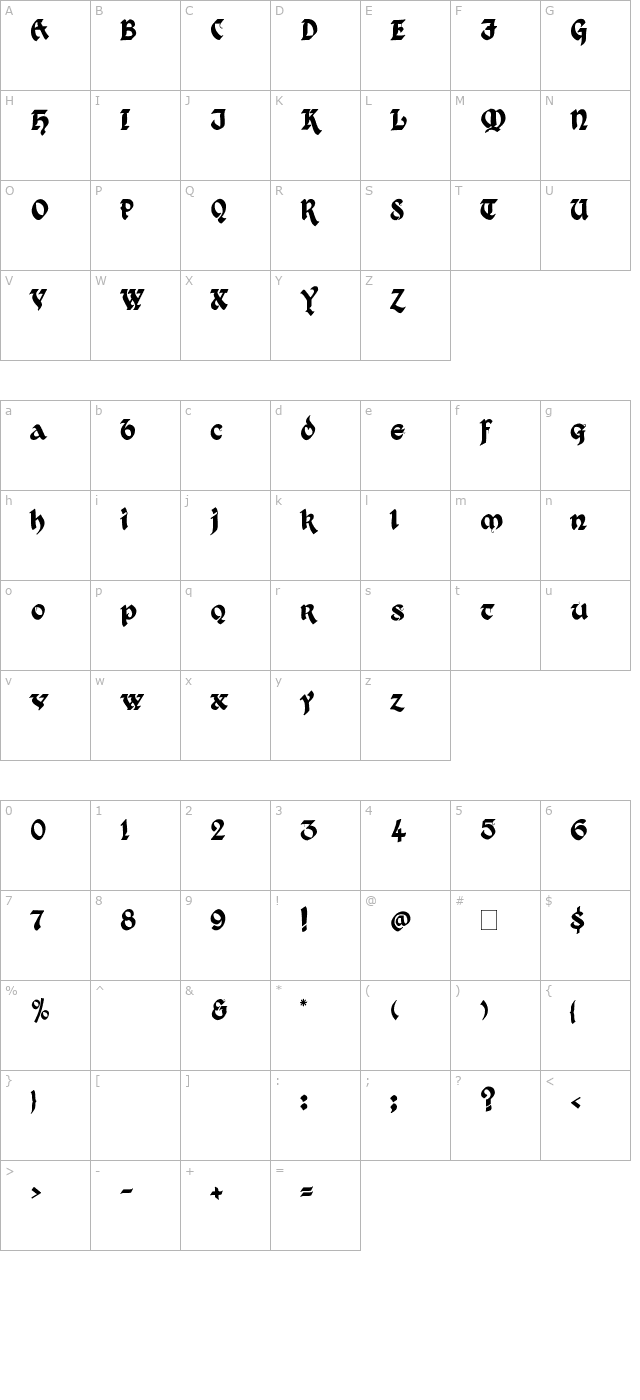 kingthings-xander character map