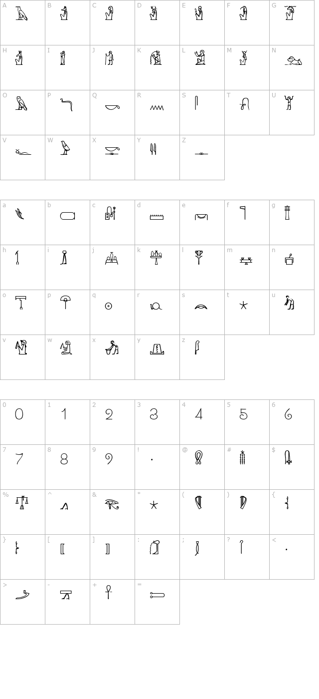 kingtut character map