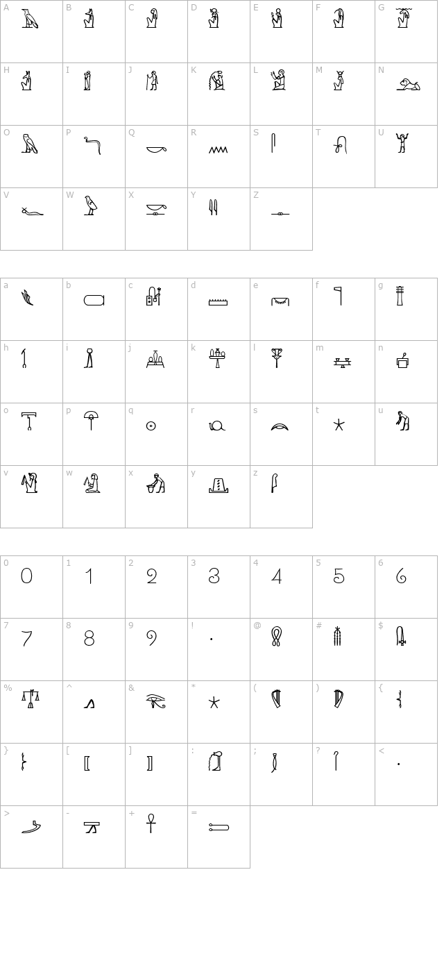 kingtut1 character map