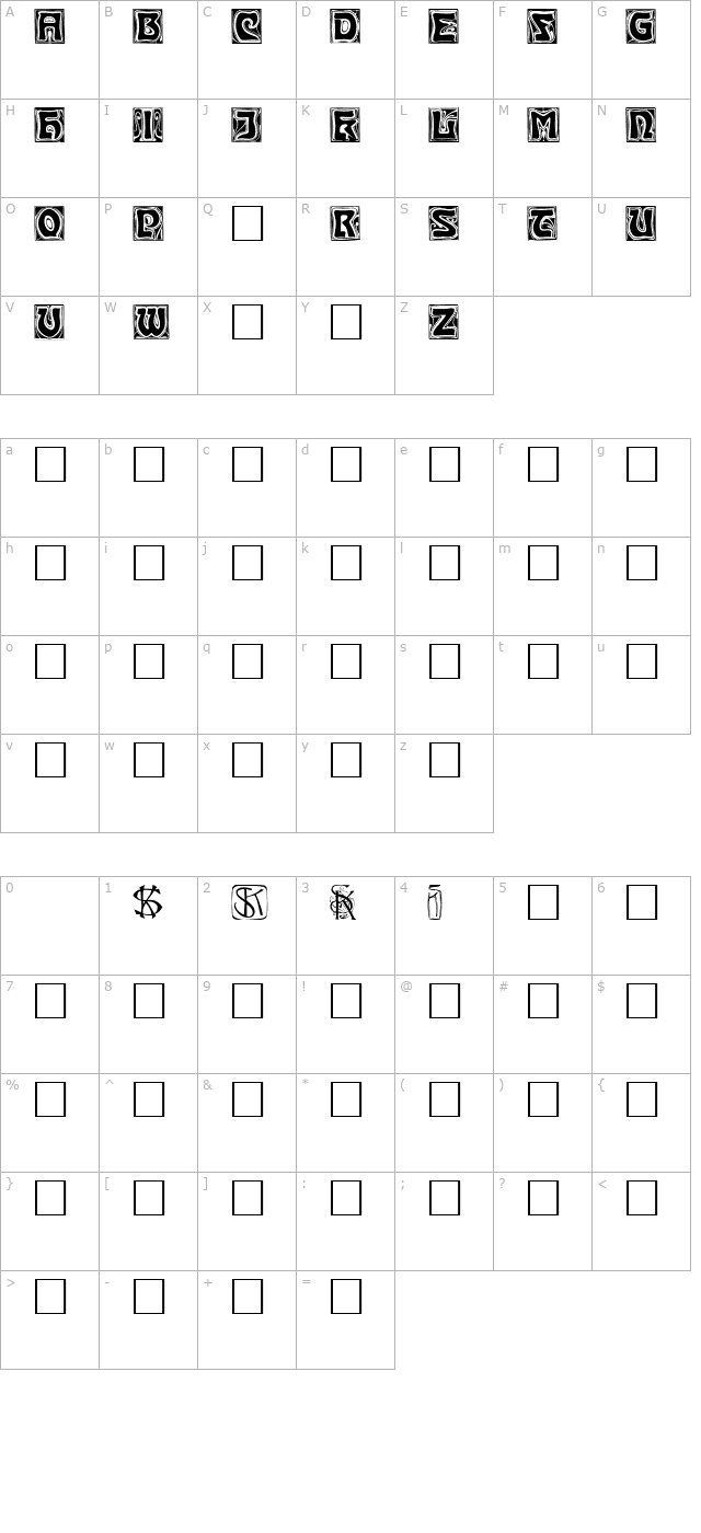 KinigKap character map